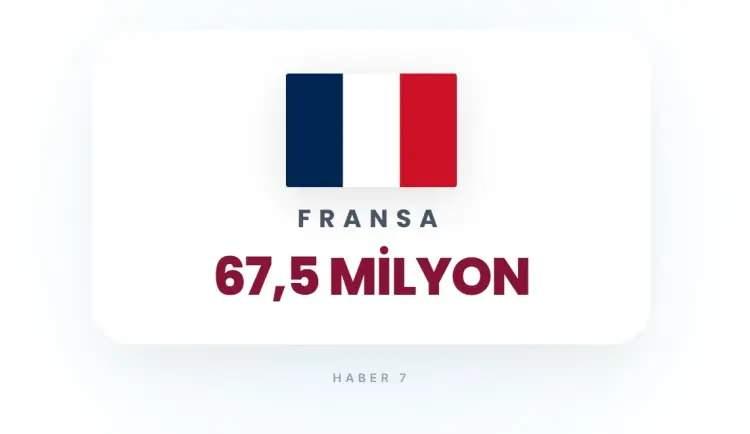 <p><strong>FRANSA</strong></p>
