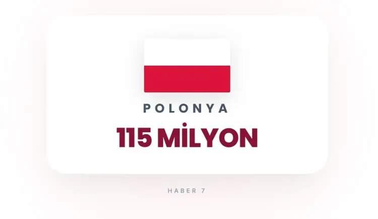 <p><strong>POLONYA</strong></p>

