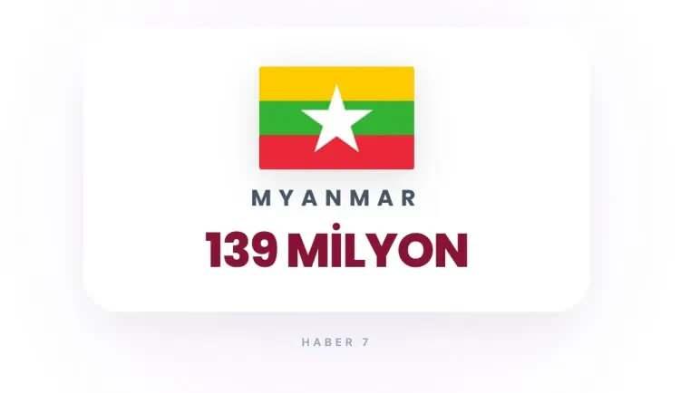 <p><strong>MYNMAR</strong></p>
