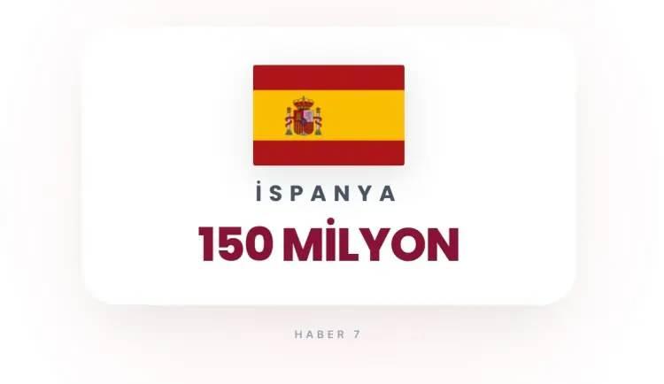 <p><strong>İSPANYA</strong></p>
