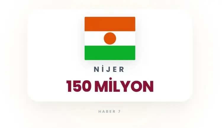 <p><strong>NİJER</strong></p>
