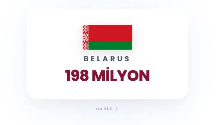 <p><strong>BELARUS</strong></p>
