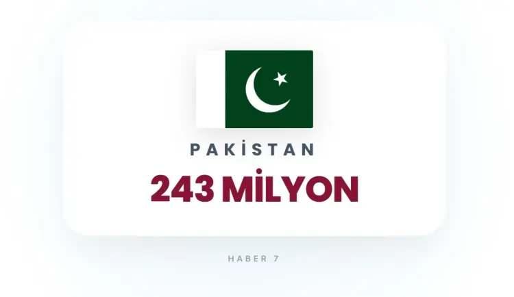 <p><strong>PAKİSTAN</strong></p>
