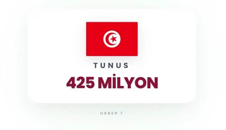 <p><strong>TUNUS</strong></p>
