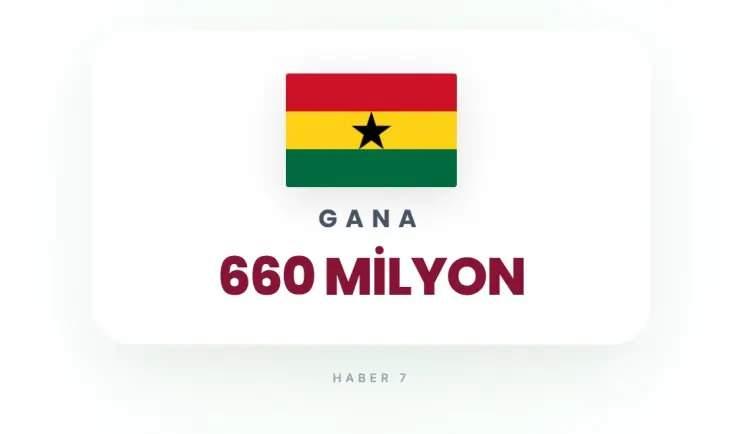 <p><strong>GANA</strong></p>
