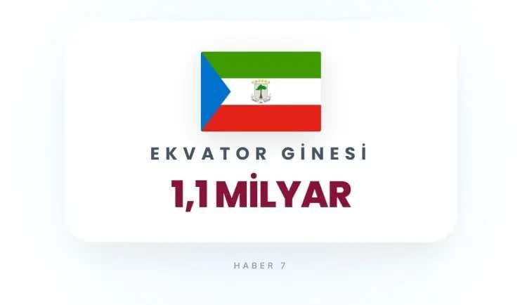 <p><strong>39)&nbsp; EKVATOR GİNESİ</strong></p>
