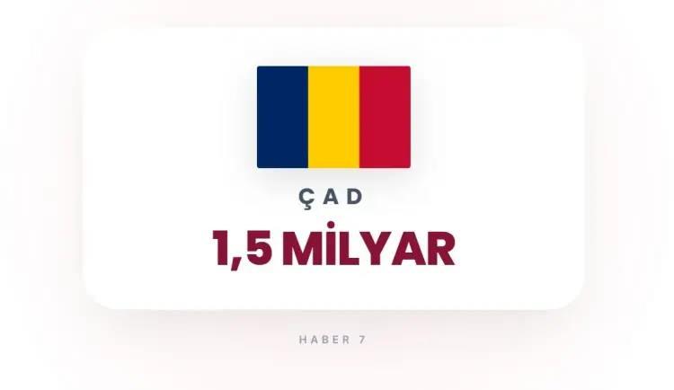 <p><strong>37)&nbsp; &Ccedil;AD</strong></p>
