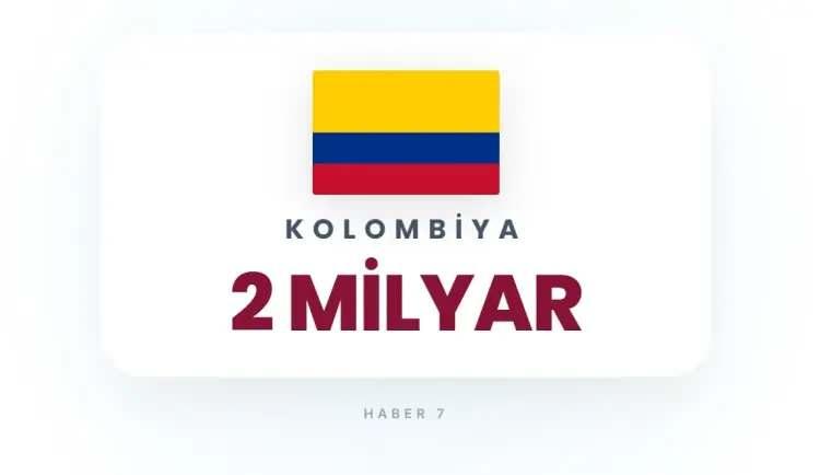 <p><strong>33)&nbsp; KOLOMBİYA</strong></p>
