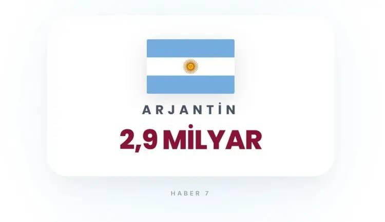 <p><strong>27)&nbsp; ARJANTİN</strong></p>
