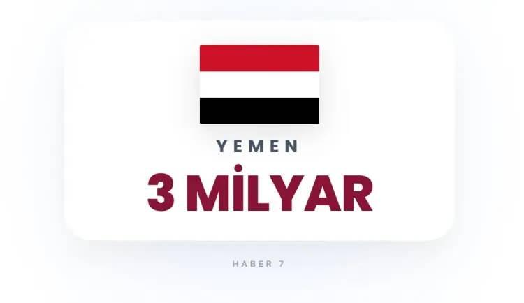 <p><strong>26)&nbsp; YEMEN</strong></p>
