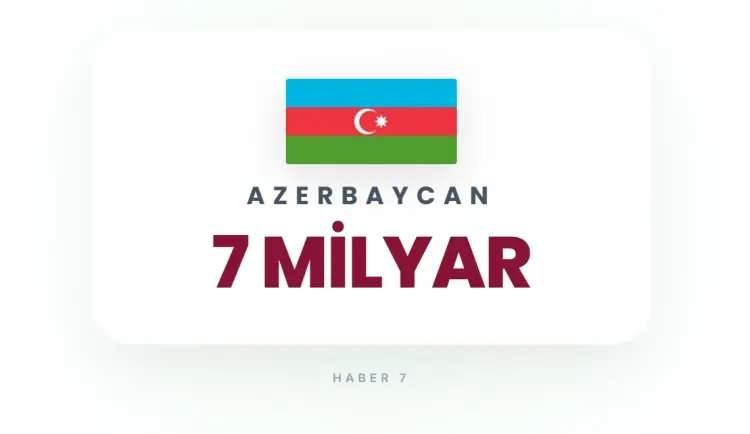 <p><strong>18)&nbsp; AZERBAYCAN</strong></p>
