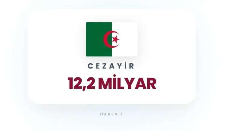 <p><strong>15)&nbsp; CEZAYİR</strong></p>
