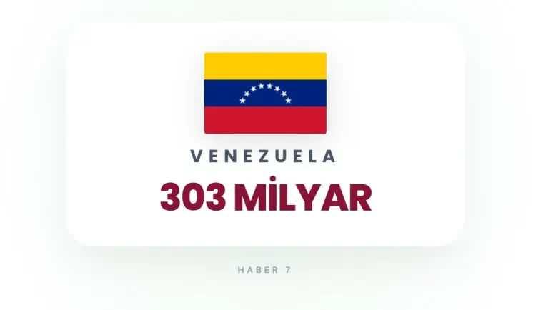 <p><strong>1)&nbsp; VENEZUELA</strong></p>
