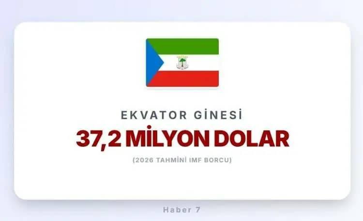<p><span style="color:inherit"><span style="color:rgb(178, 34, 34)"><strong>EKVADOR GİNESİ</strong></span></span></p>

<p>&nbsp;</p>
