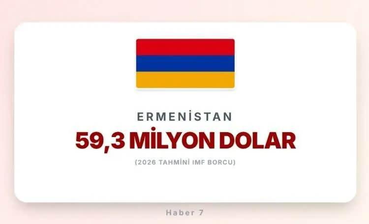 <p><span style="color:inherit"><span style="color:rgb(178, 34, 34)"><strong>ERMENİSTAN</strong></span></span></p>

<p>&nbsp;</p>
