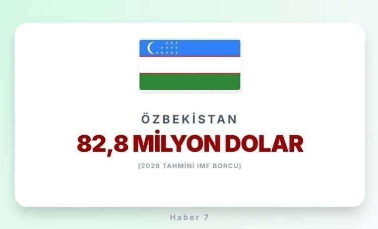 <p><strong>&Ouml;ZBEKİSTAN</strong></p>

<p>&nbsp;</p>
