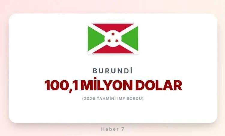 <p><span style="color:inherit"><span style="color:rgb(178, 34, 34)"><strong>BURUNDİ</strong></span></span></p>

<p>&nbsp;</p>
