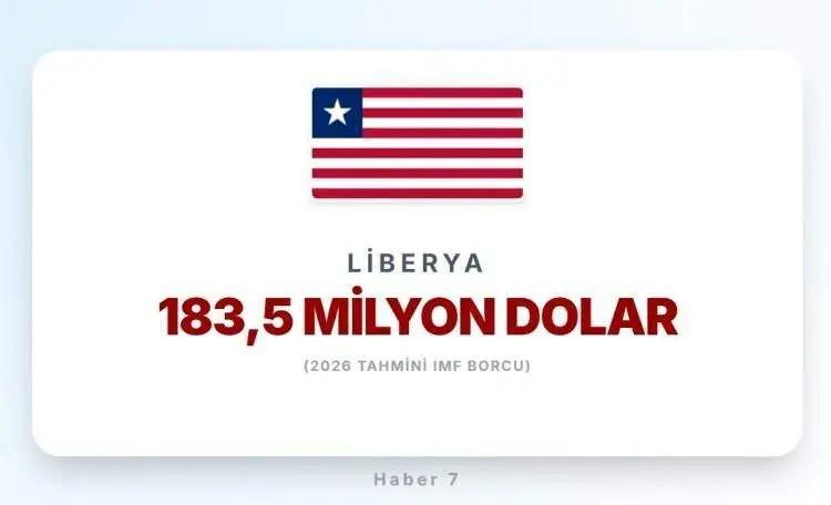 <p><span style="color:inherit"><span style="color:rgb(178, 34, 34)"><strong>LİBERYA</strong></span></span></p>

<p>&nbsp;</p>

