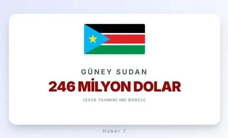 <p><span style="color:rgb(178, 34, 34)"><strong>G&Uuml;NEY SUDAN</strong></span></p>

<p>&nbsp;</p>
