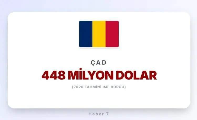 <p><span style="color:inherit"><span style="color:rgb(178, 34, 34)"><strong>30)&nbsp; &Ccedil;AD</strong></span></span></p>

<p>&nbsp;</p>
