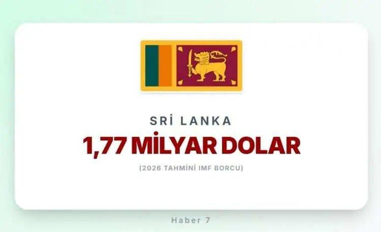 <p><span style="color:inherit"><span style="color:rgb(178, 34, 34)"><strong>12)&nbsp; SRİ LANKA</strong></span></span></p>

<p>&nbsp;</p>
