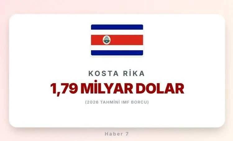 <p><span style="color:inherit"><span style="color:rgb(178, 34, 34)"><strong>11)&nbsp; KOSTA RİKA</strong></span></span></p>

<p>&nbsp;</p>
