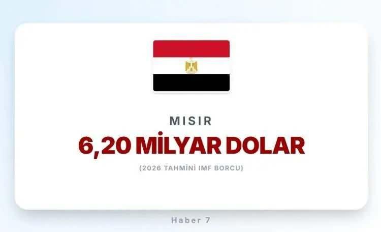 <p><span style="color:inherit"><span style="color:rgb(178, 34, 34)"><strong>5)&nbsp; MISIR</strong></span></span></p>

<p>&nbsp;</p>
