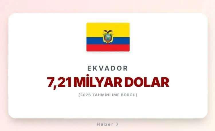 <p><span style="color:inherit"><span style="color:rgb(178, 34, 34)"><strong>3)&nbsp; EKVADOR</strong></span></span></p>

<p>&nbsp;</p>
