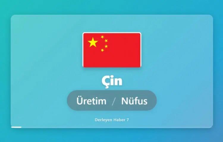 <p><span style="color:#B22222"><strong>&Ccedil;İN&nbsp;</strong></span></p>
