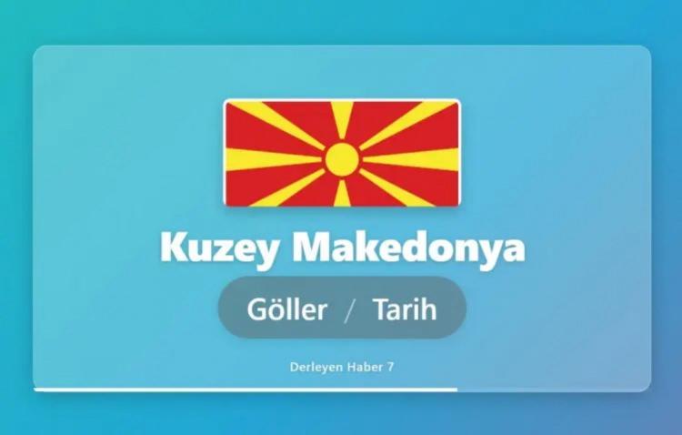 <p><span style="color:#B22222"><strong>KUZEY MAKEDONYA</strong></span></p>

