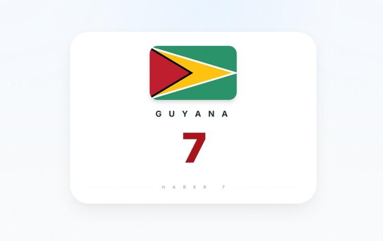 <p><span style="color:#B22222"><strong>GUYANA</strong></span></p>
