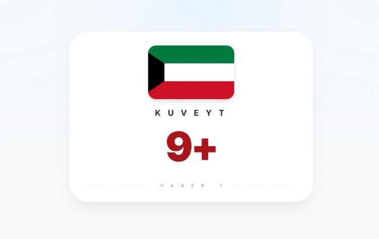 <p><span style="color:#B22222"><strong>KUVEYT</strong></span></p>
