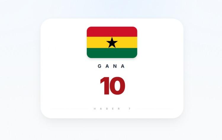 <p><span style="color:#B22222"><strong>GANA</strong></span></p>
