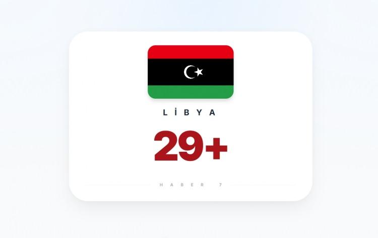 <p><span style="color:#B22222"><strong>17)&nbsp; LİBYA</strong></span></p>
