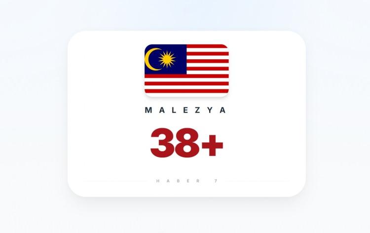 <p><span style="color:#B22222"><strong>13)&nbsp; MALEZYA</strong></span></p>
