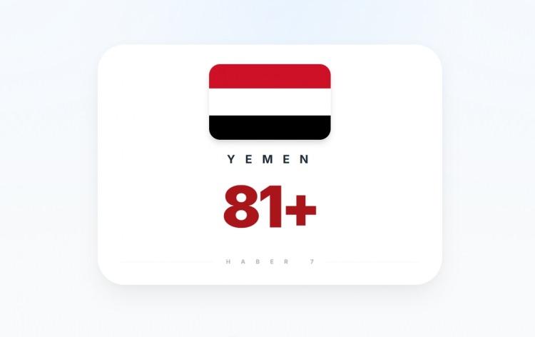 <p><span style="color:#B22222"><strong>11)&nbsp; YEMEN</strong></span></p>
