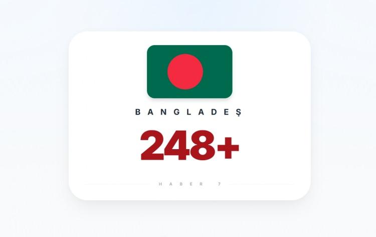 <p><span style="color:#B22222"><strong>2)&nbsp; BANGLADEŞ</strong></span></p>
