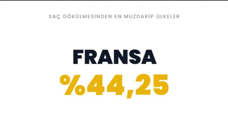 <p><span style="color:#B22222"><strong>FRANSA</strong></span></p>
