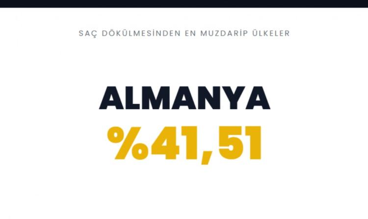 <p><span style="color:#B22222"><strong>ALMANYA</strong></span></p>
