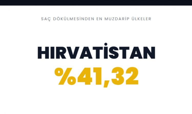 <p><span style="color:#B22222"><strong>HIRVATİSTAN&nbsp;</strong></span></p>
