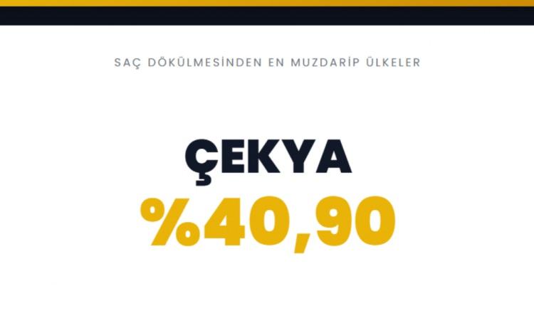 <p><span style="color:#B22222"><strong>&Ccedil;EKYA</strong></span></p>

