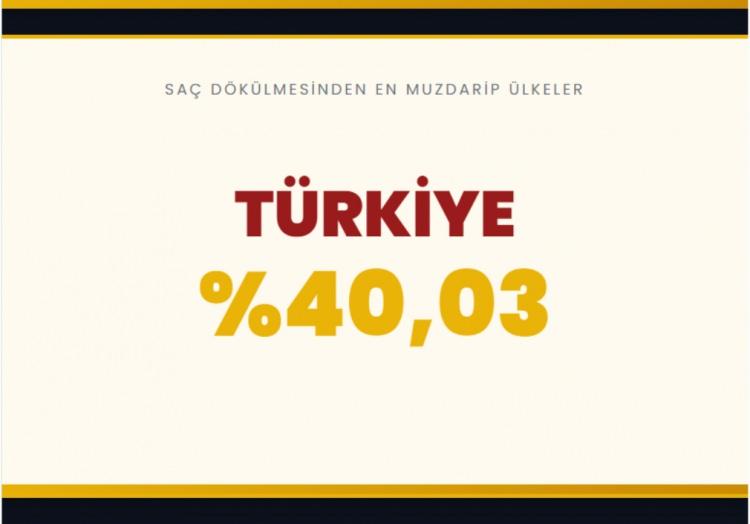 <p><span style="color:#B22222"><strong>T&Uuml;RKİYE</strong></span></p>

