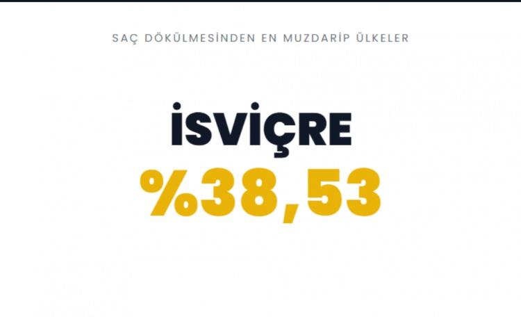 <p><span style="color:#B22222"><strong>İSVİ&Ccedil;RE</strong></span></p>
