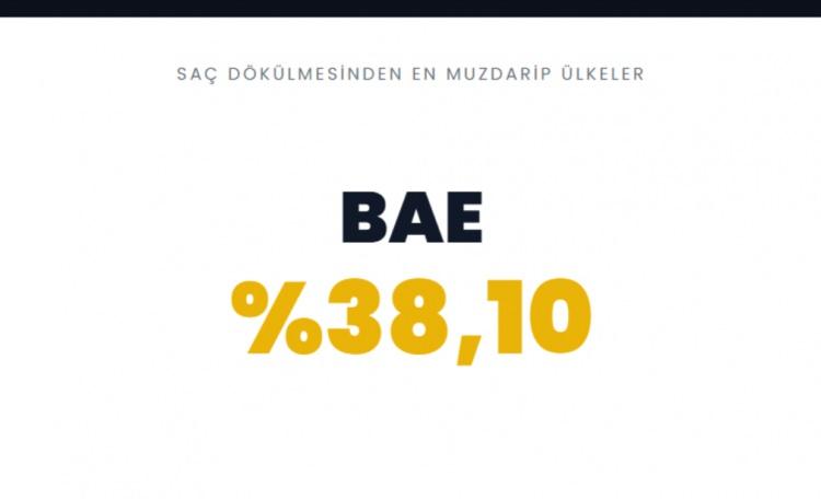 <p><span style="color:#B22222"><strong>BAE</strong></span></p>
