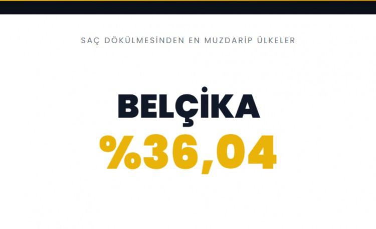 <p><span style="color:#B22222"><strong>BEL&Ccedil;İKA&nbsp;</strong></span></p>
