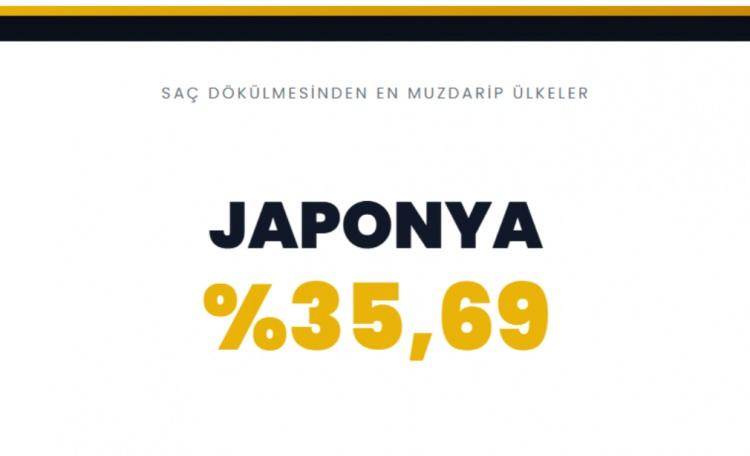 <p><span style="color:#B22222"><strong>JAPONYA</strong></span></p>
