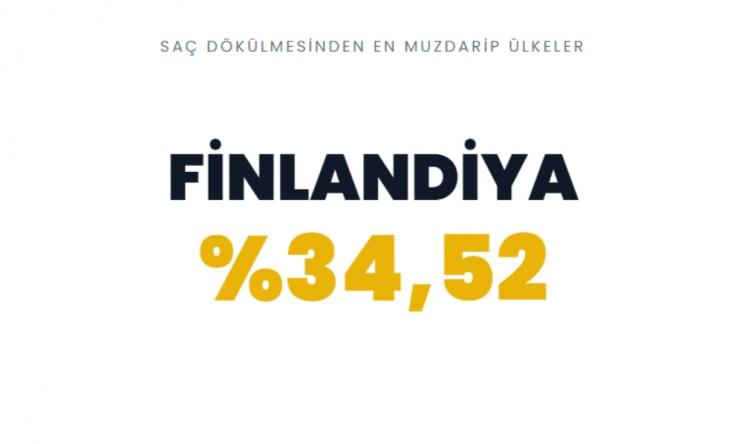 <p><span style="color:#B22222"><strong>FİNLANDİYA&nbsp;</strong></span></p>
