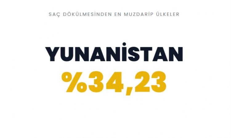 <p><span style="color:#B22222"><strong>YUNANİSTAN&nbsp;</strong></span></p>
