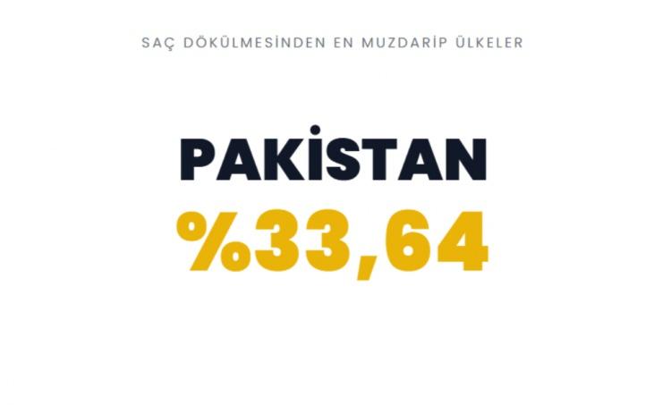 <p><span style="color:#B22222"><strong>PAKİSTAN</strong></span>&nbsp;</p>
