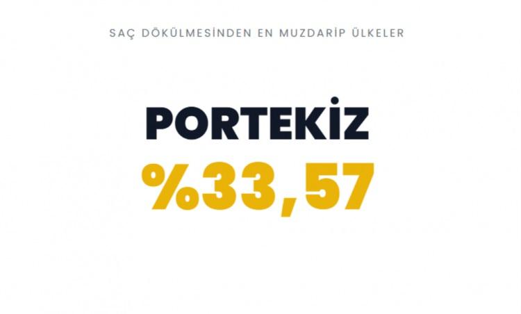 <p><span style="color:#B22222"><strong>PORTEKİZ&nbsp;</strong></span></p>
